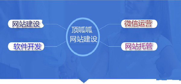顶呱呱网站建设